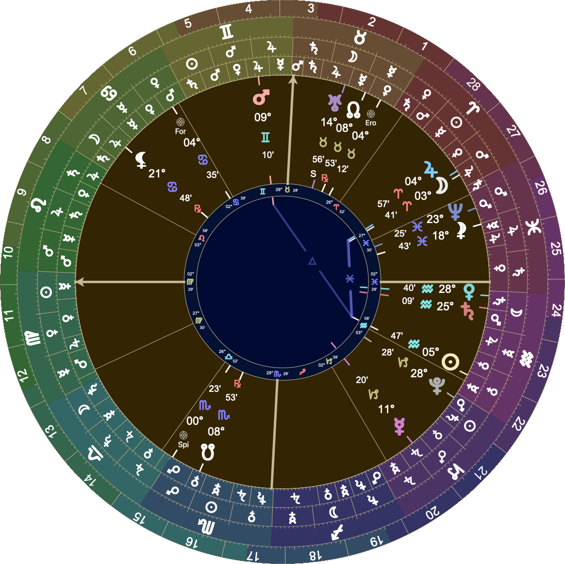 Astrological chart with Placidus houses with 02º♍︎ rising. ☿ is at 11º♑︎ in the 5th. ☽ is at 03º♈︎ with several aspects to go before contact with ☿.