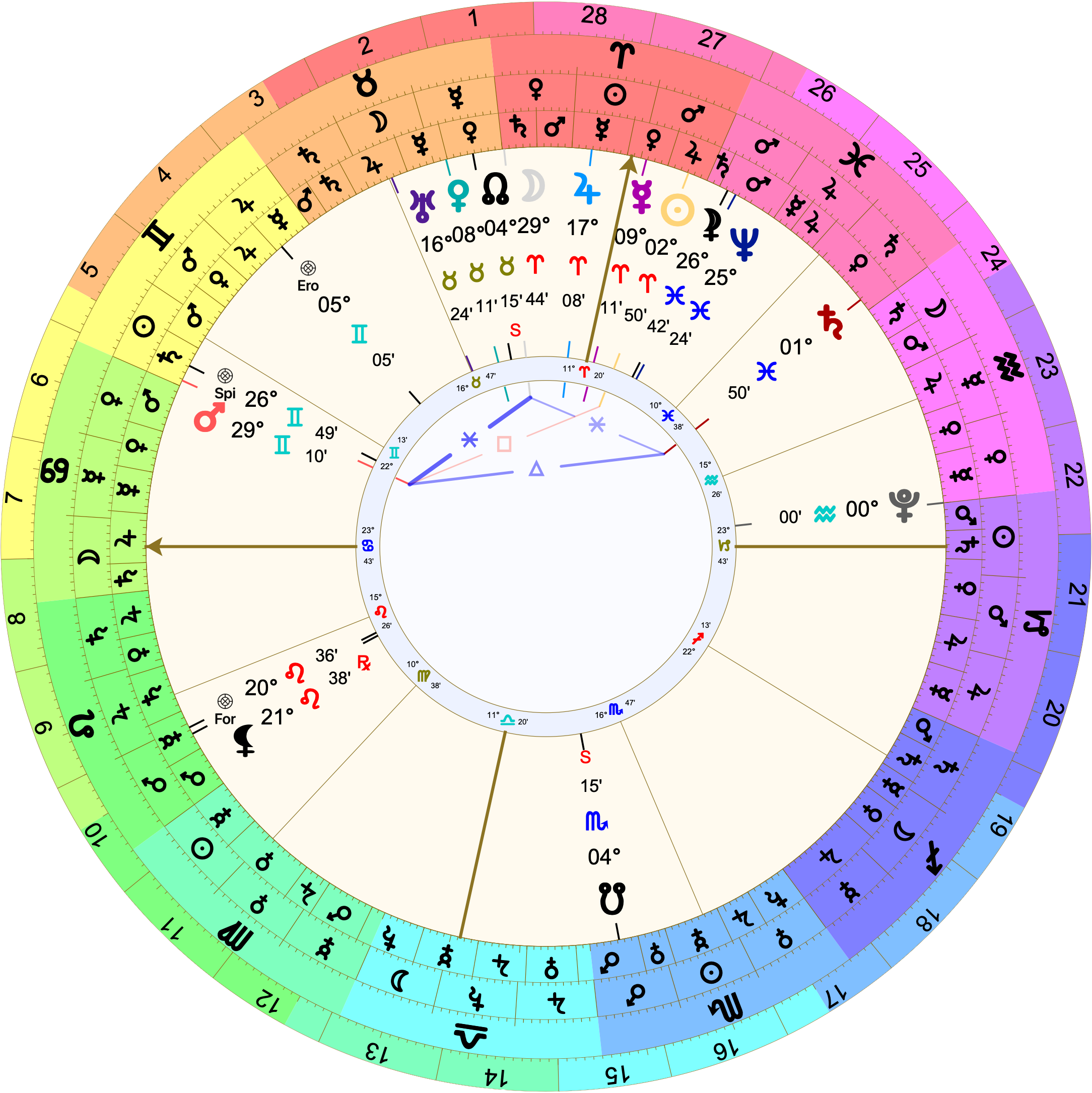 Astrological chart with Placidus houses with 23º Cancer rising. Pluto is on the descendant at 00º00' Aquarius. Saturn is in the 8th at 01º Pisces. The Moon is at 29º Aries in the 10th. Venus, ruling the 4th, is in the 10th at 08º Taurus.