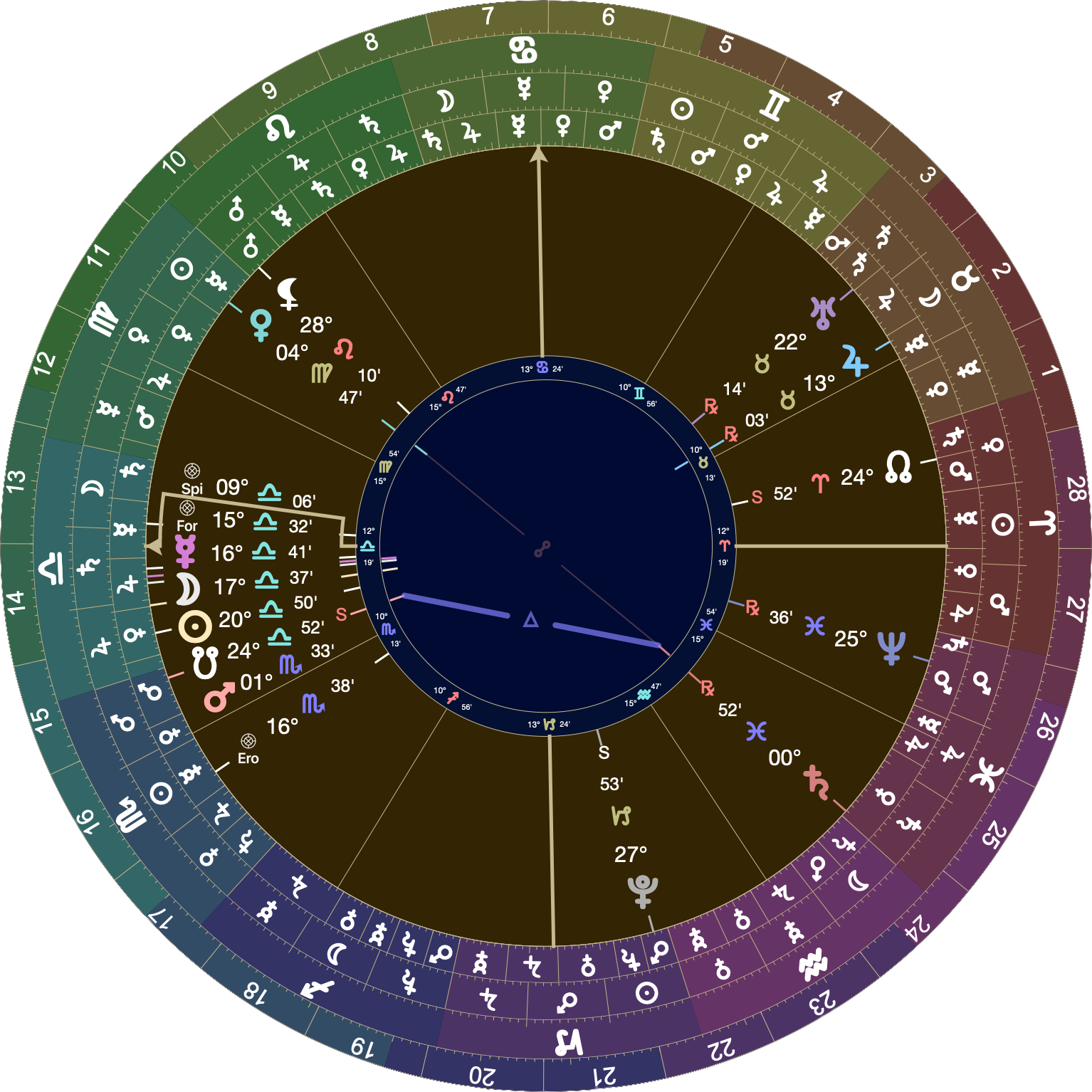 Astrological chart (Placidus houses) with 12º Libra rising. Venus is in the 11th at 4º Virgo. Mercury, the Moon, the Sun, and the South Node are all packed into Libra before the ascendant, and Mars at 01º Scorpio is also in the 1st.