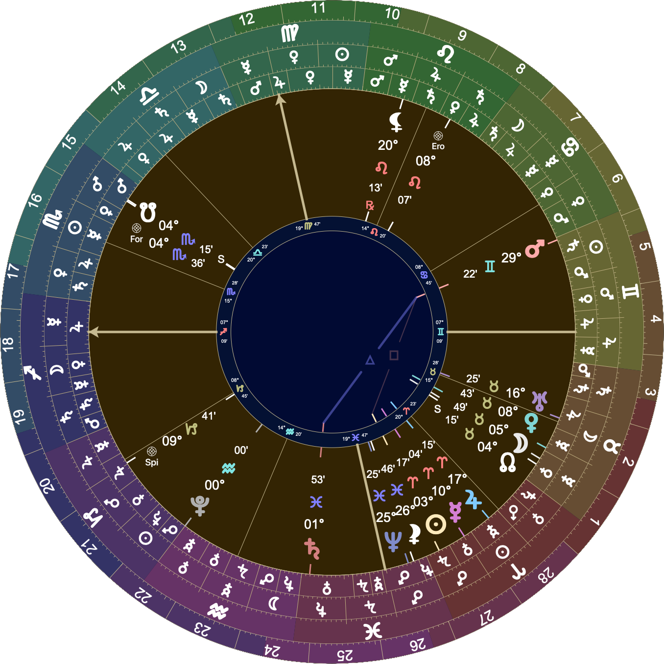 Astrological chart (Placidus houses) with 7º Sagittarius rising. The Moon is at 5º Taurus. Mercury rules the 10th and 7th and is at 10º Aries, with the Sun and Jupiter present. Mars is at 29º Gemini.