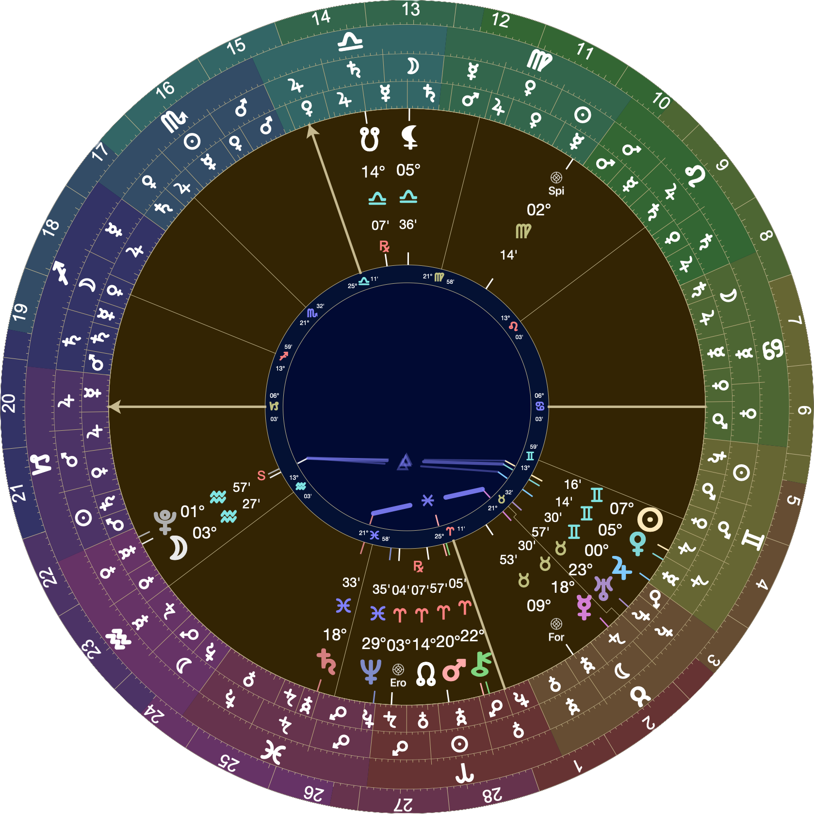 Astrological chart (Placidus houses) with 6º Capricorn rising. Saturn is just past the 3rd house cusp at 18º Pisces. The Moon is in the 1st at 3º Aquarius, 2º past Pluto, applying a trine between Jupiter at 0º Gemini and Venus at 5º Gemini.